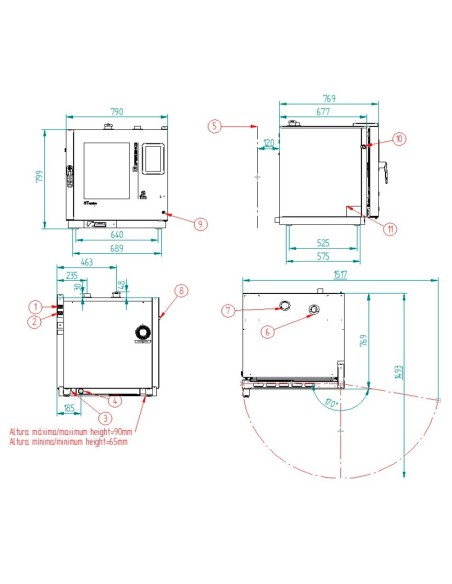 Horno Experience STG 71